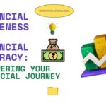 Financial Awareness Financial Literacy