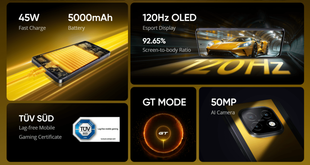 Realme Narzo 70 Turbo 5G 02