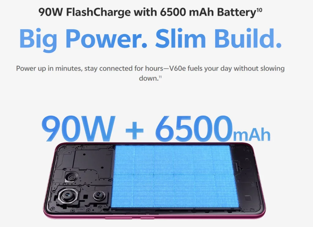 vivo v60e launch date in india